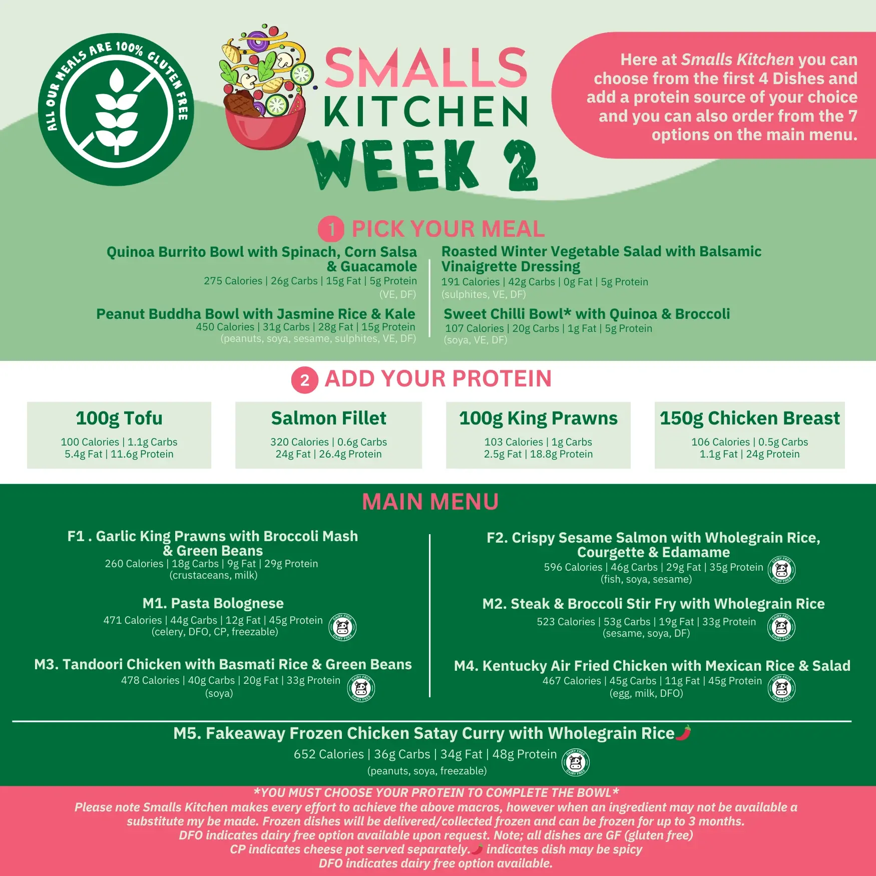 Week 2 - Sample Menu | Smalls Kitchen Weekly Menu}