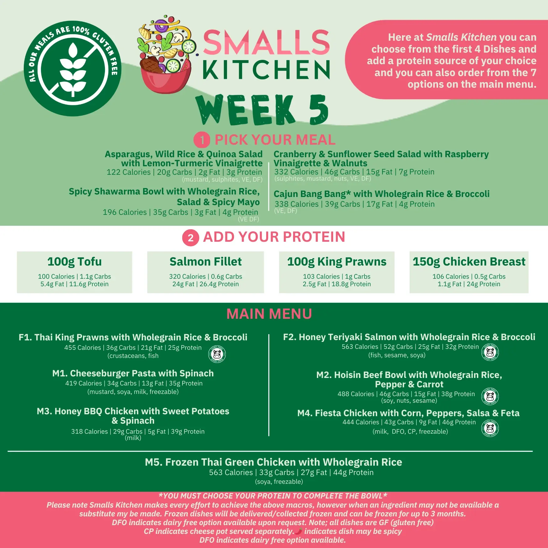 Week 5 - Sample Menu | Smalls Kitchen Weekly Menu}