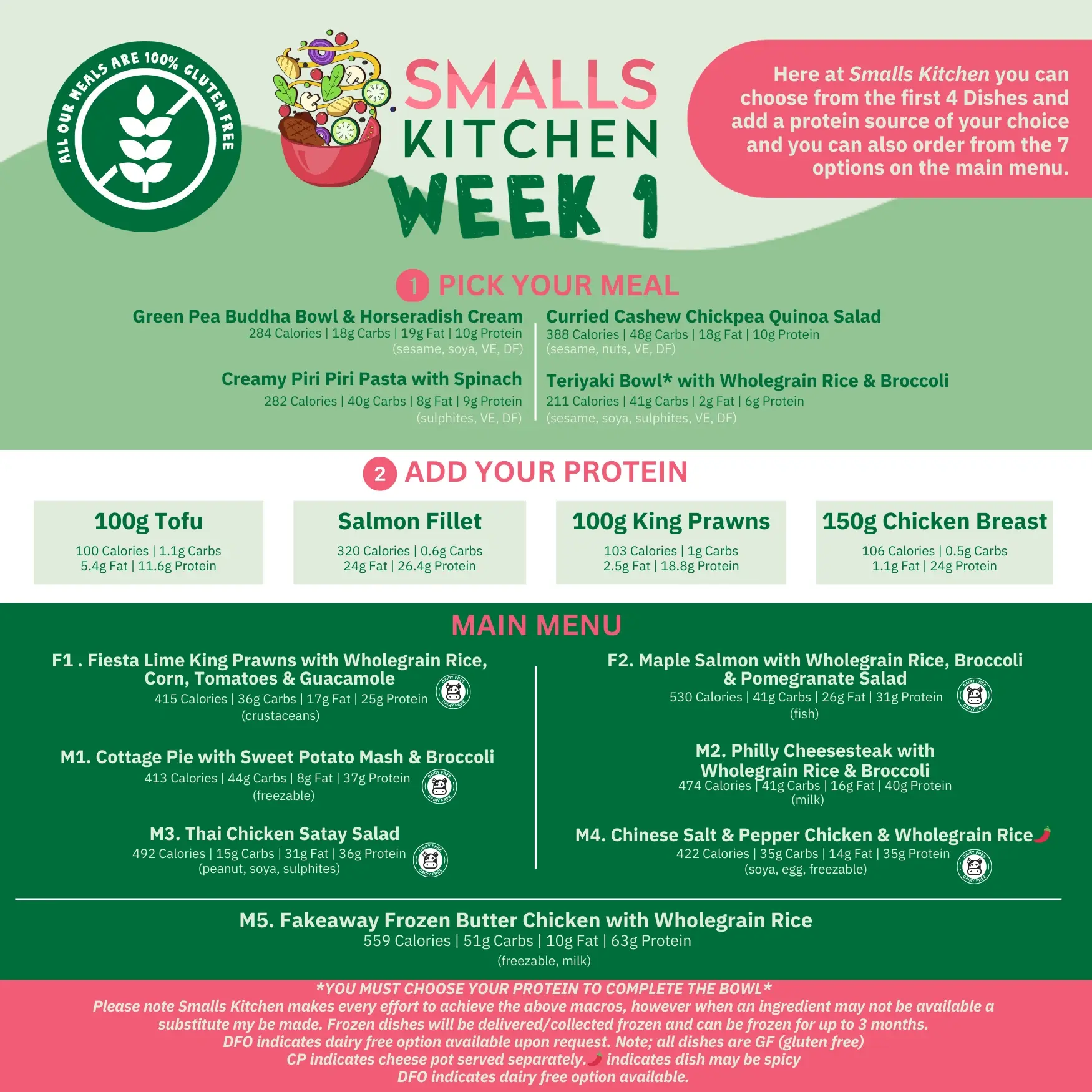 Week 1 - Sample Menu | Smalls Kitchen Weekly Menu}