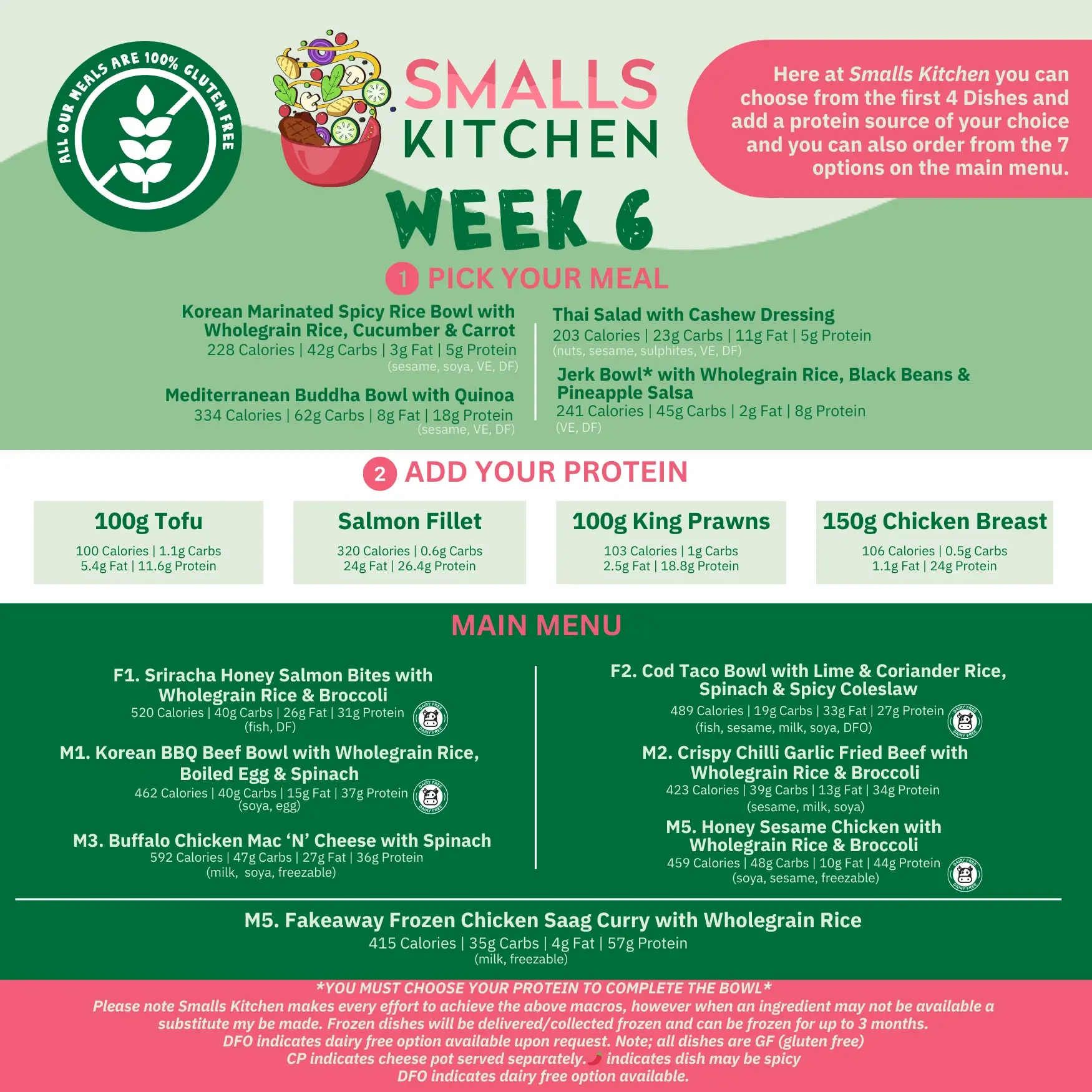 Week 6 - Sample Menu | Smalls Kitchen Weekly Menu}