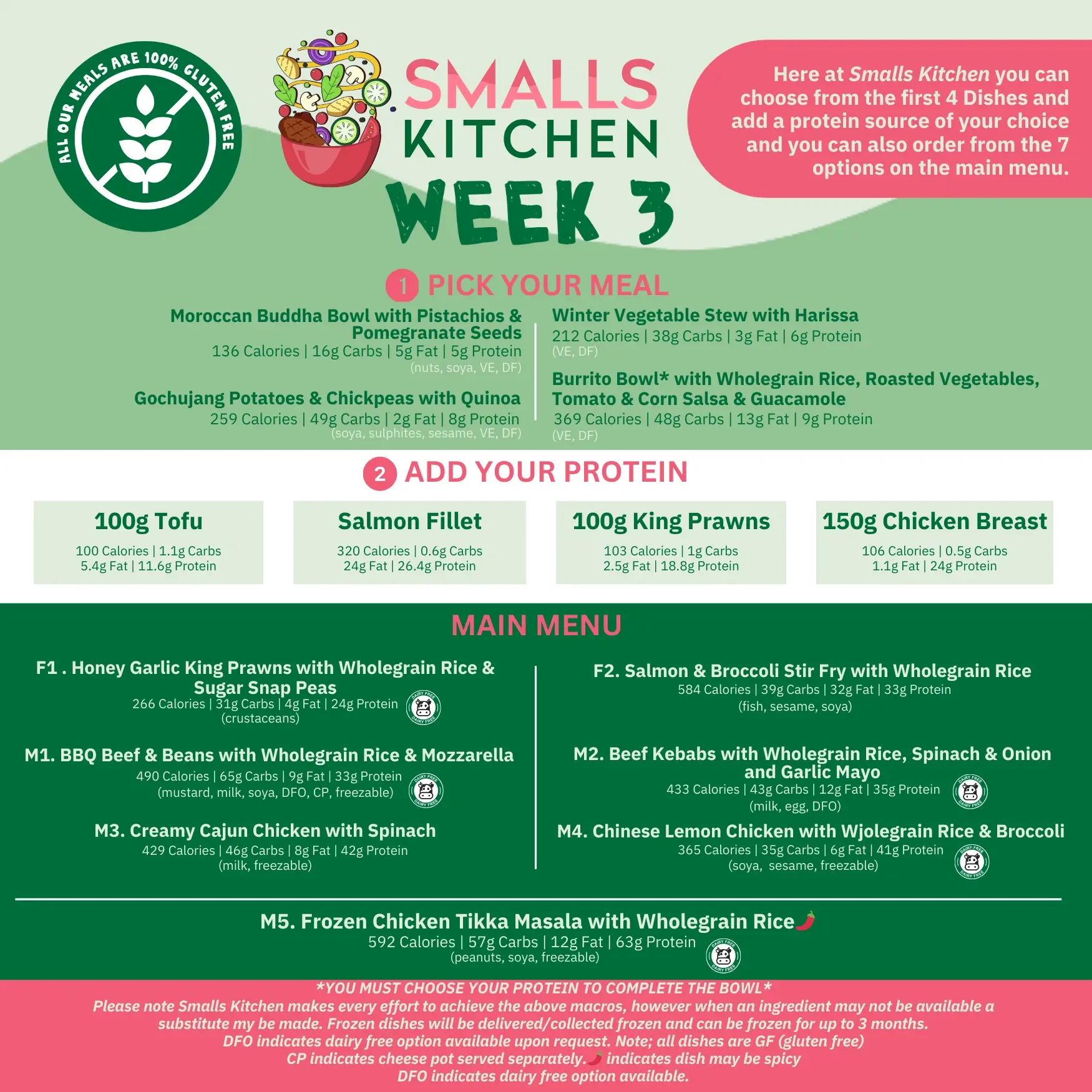 Week 3 - Sample Menu | Smalls Kitchen Weekly Menu}