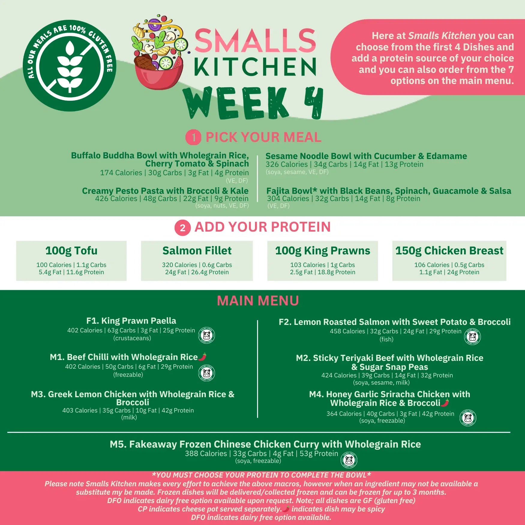 Week 4 - Sample Menu | Smalls Kitchen Weekly Menu}