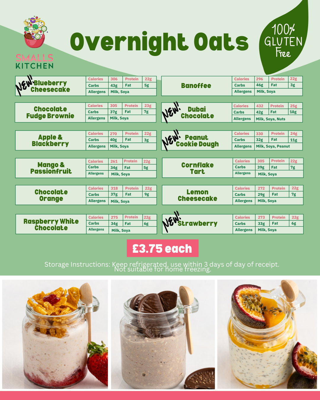 Protein Packed Overnight Oats Week 4