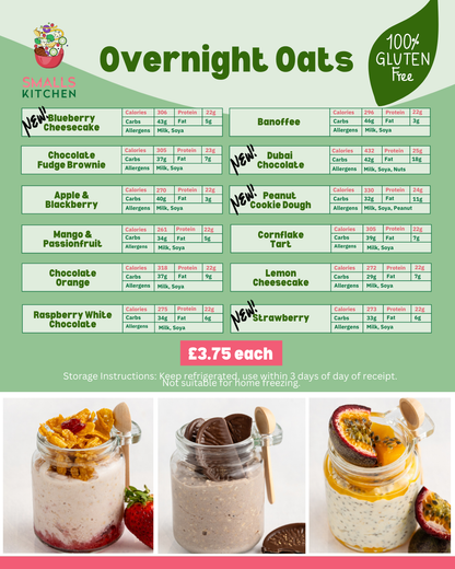 Protein Packed Overnight Oats Week 4